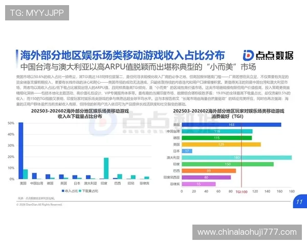 提升JDB电子游戏娱乐体验的实用技巧与最新趋势分析