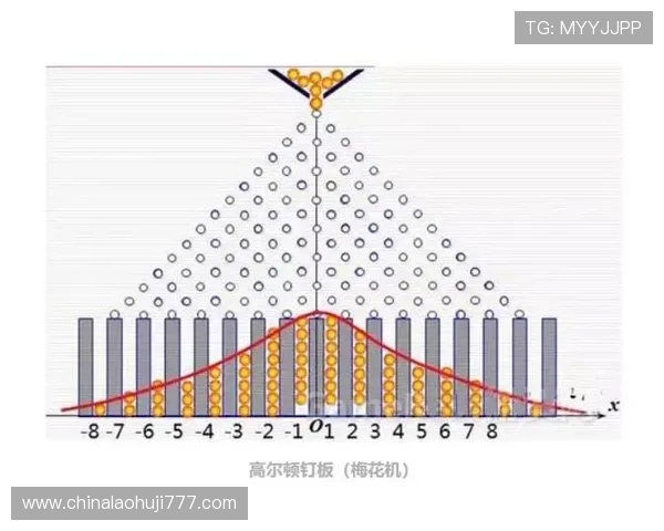 老虎机中奖概率分析及提升技巧详解让你轻松增加中奖几率